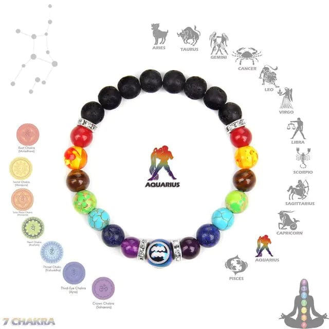 B4 Lifestyles As Shown in the Picture / Aquarius Chakra Constellation Bracelet Crystal Jewelry