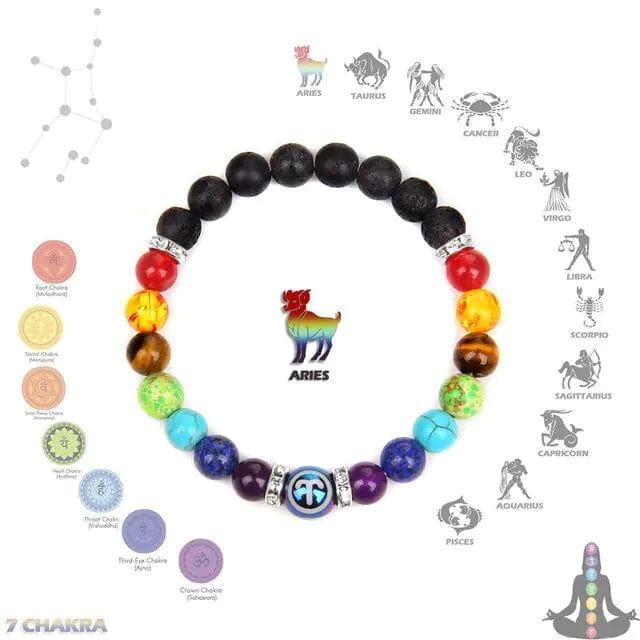 B4 Lifestyles As Shown in the Picture / Aries Chakra Constellation Bracelet Crystal Jewelry