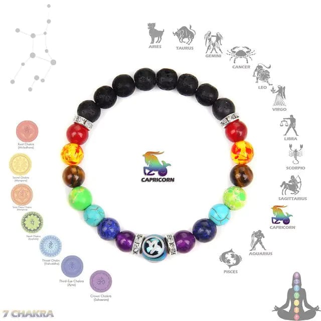 B4 Lifestyles As Shown in the Picture / Capricorn Chakra Constellation Bracelet Crystal Jewelry