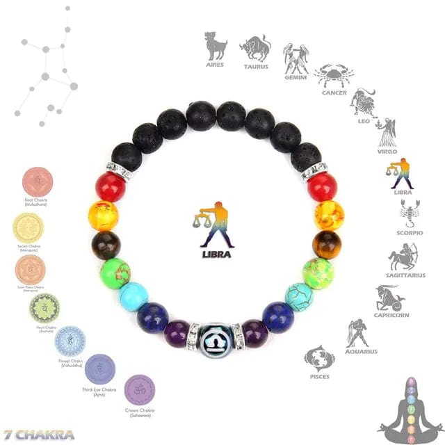 B4 Lifestyles As Shown in the Picture / Libra Chakra Constellation Bracelet Crystal Jewelry