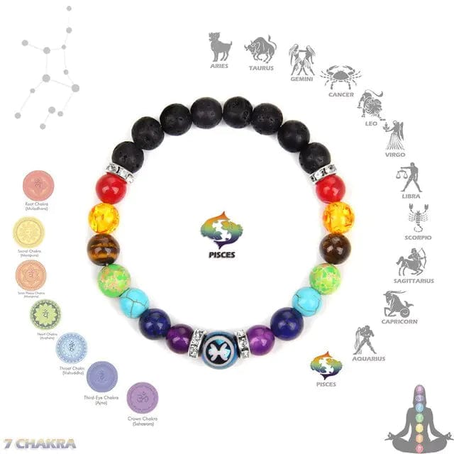 B4 Lifestyles As Shown in the Picture / Pisces Chakra Constellation Bracelet Crystal Jewelry