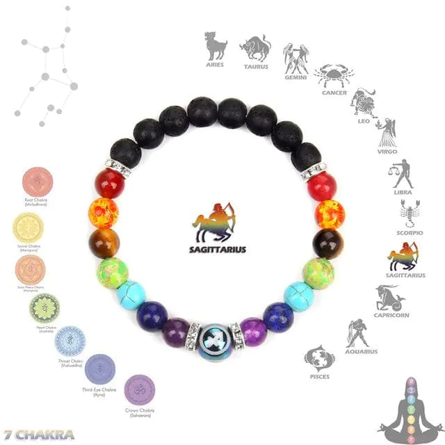 B4 Lifestyles As Shown in the Picture / Sagittarius Chakra Constellation Bracelet Crystal Jewelry