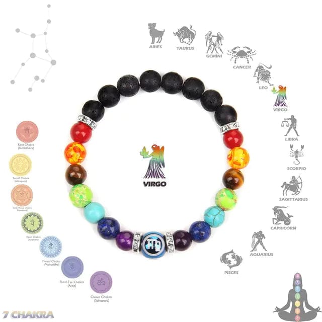 B4 Lifestyles As Shown in the Picture / Virgo Chakra Constellation Bracelet Crystal Jewelry