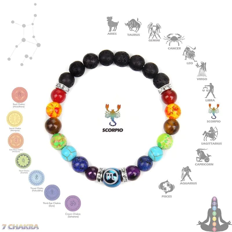 B4 Lifestyles Chakra Constellation Bracelet Crystal Jewelry