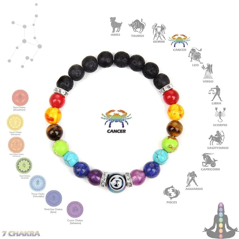 B4 Lifestyles Chakra Constellation Bracelet Crystal Jewelry