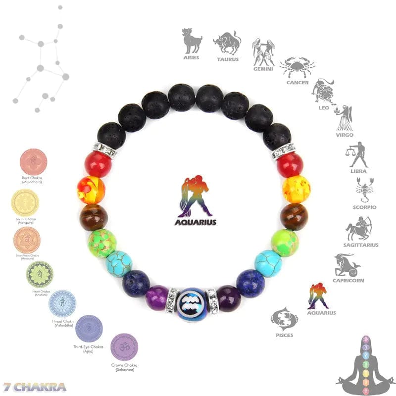 B4 Lifestyles Chakra Constellation Bracelet Crystal Jewelry