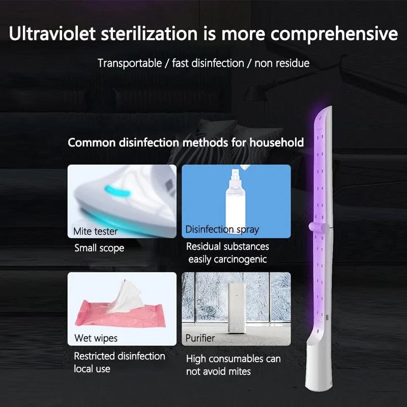 B4 Lifestyles White UVC Disinfector Ultraviolet Lamp And Folding Household Disinfector Light For Cloth Furniture Pet